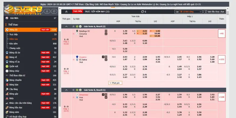 3 loai keo nha cai pho bien nhat tai sv368