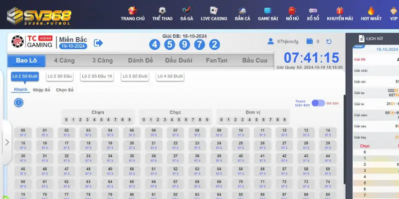 cac hinh thuc cuoc noi bat tai xsmb sv368