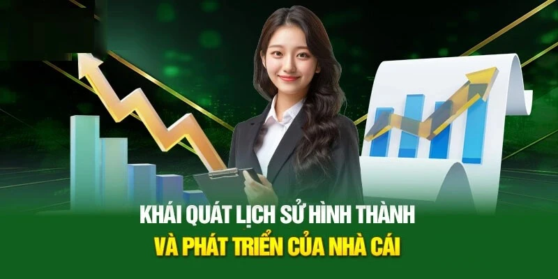 Quá trình ra đời và phát triển của thương hiệu Sv368